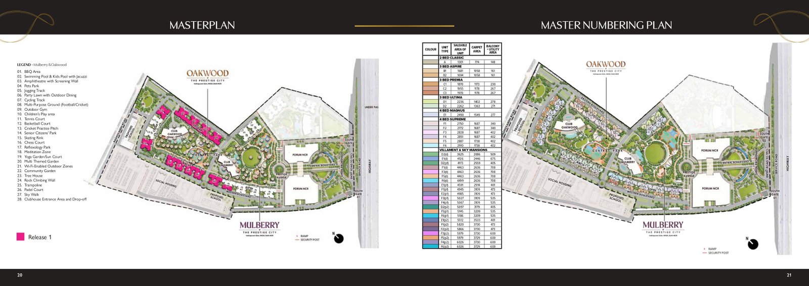 Prestige Mulberry