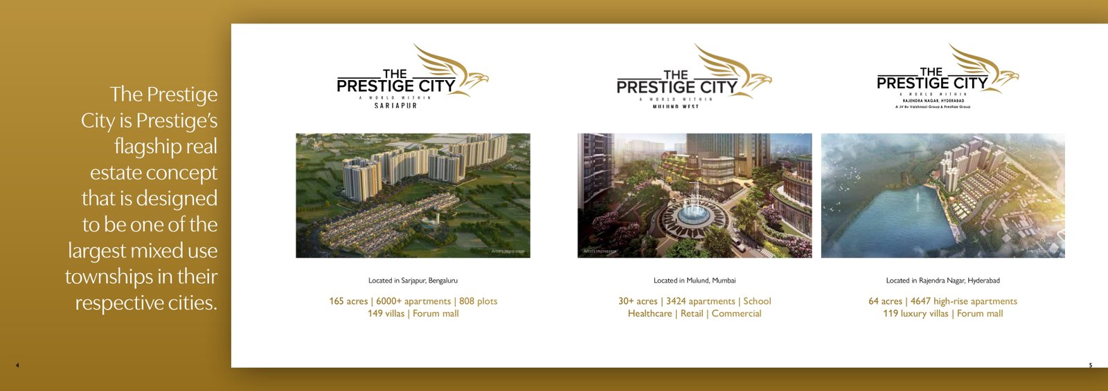 The Prestige City, NH-24 Ghaziabad